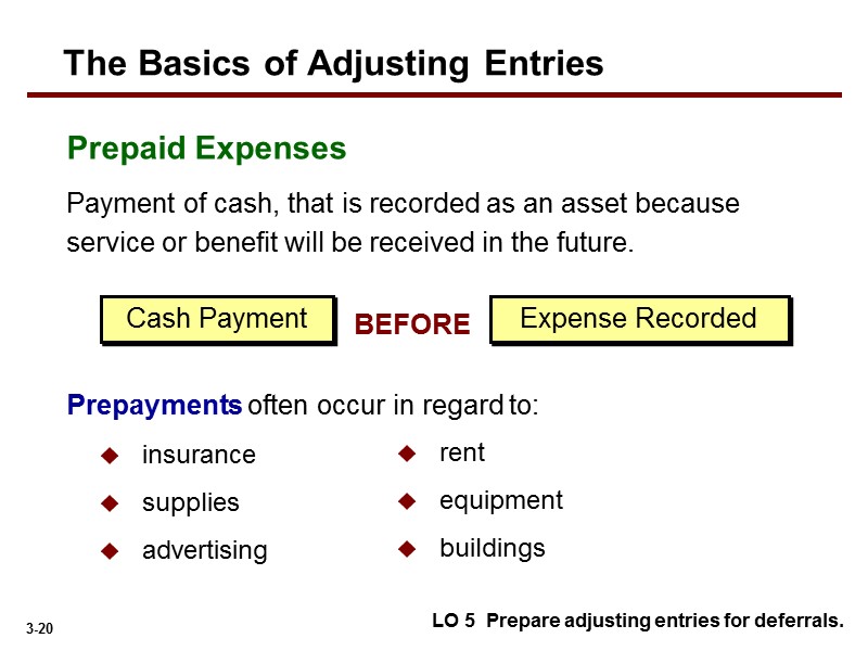 Payment of cash, that is recorded as an asset because  service or benefit